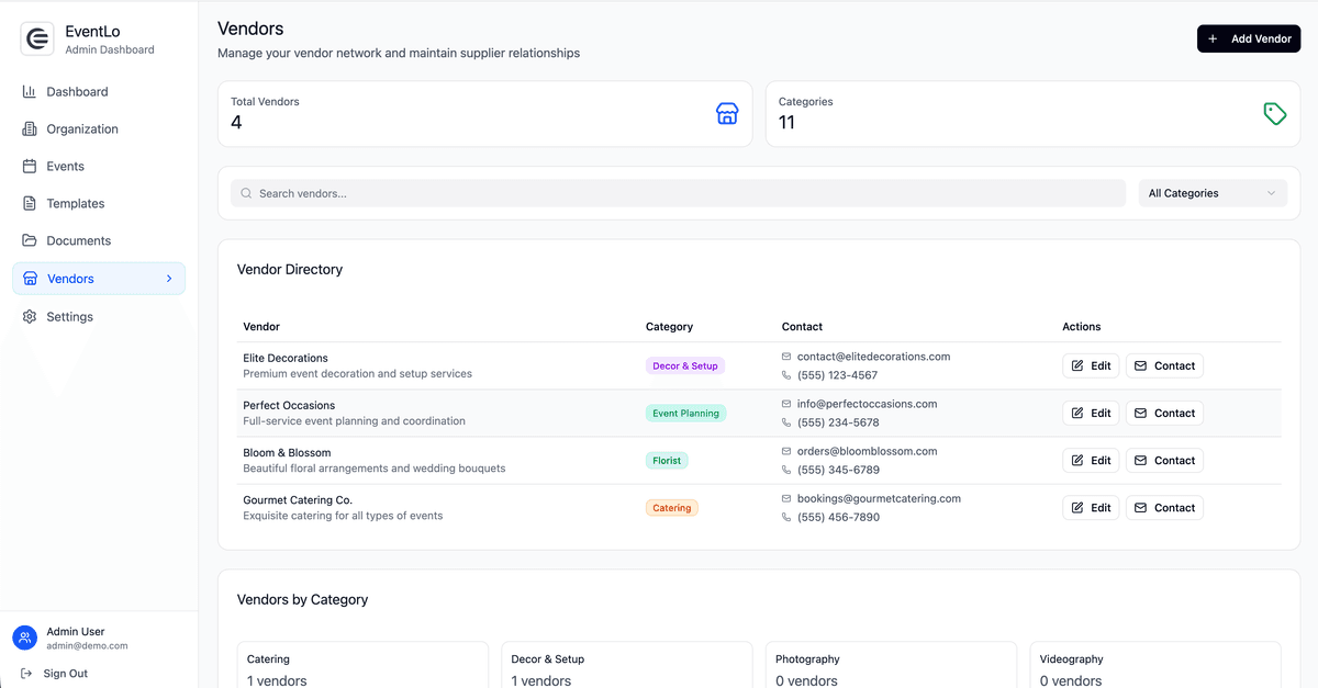 Vendor & Resource Coordination