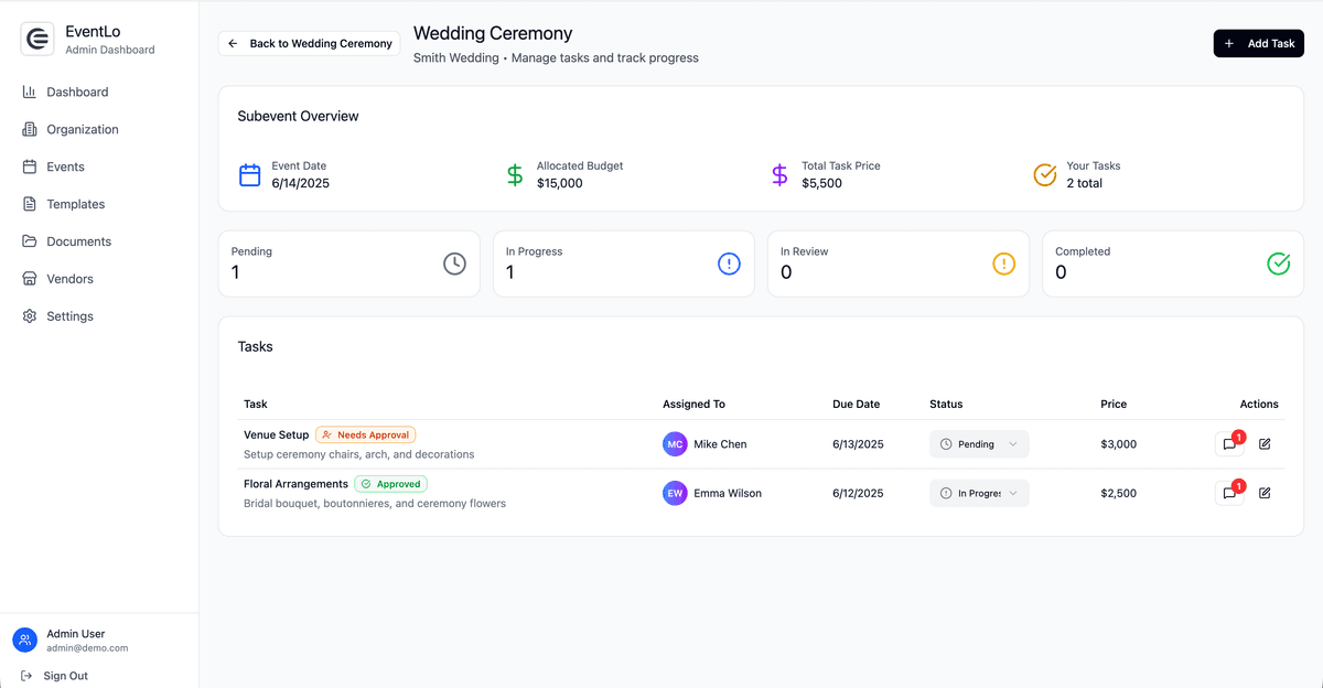 Logistics & Real-Time Execution