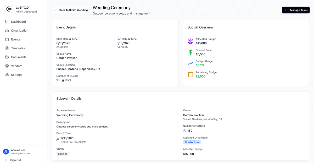 Budgeting & Expense Tracking