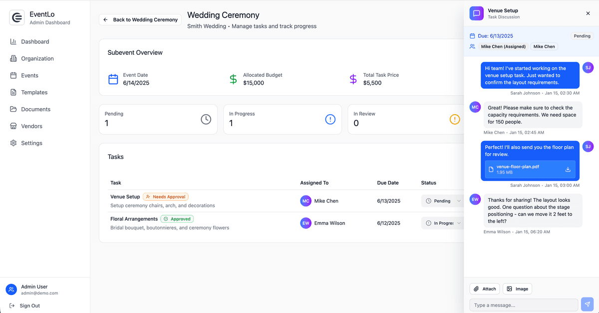 Advanced Collaboration Tools